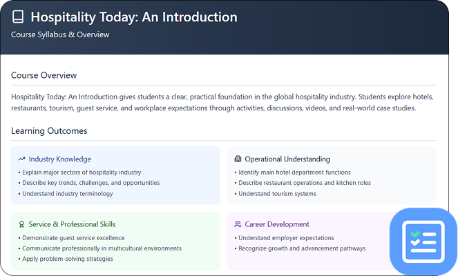 Archive educational resources
