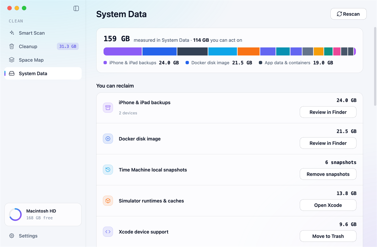 CleanBee System Data on a Mac: 159 GB measured, 114 GB you can act on, with iPhone backups, Docker, Time Machine snapshots and Xcode files listed