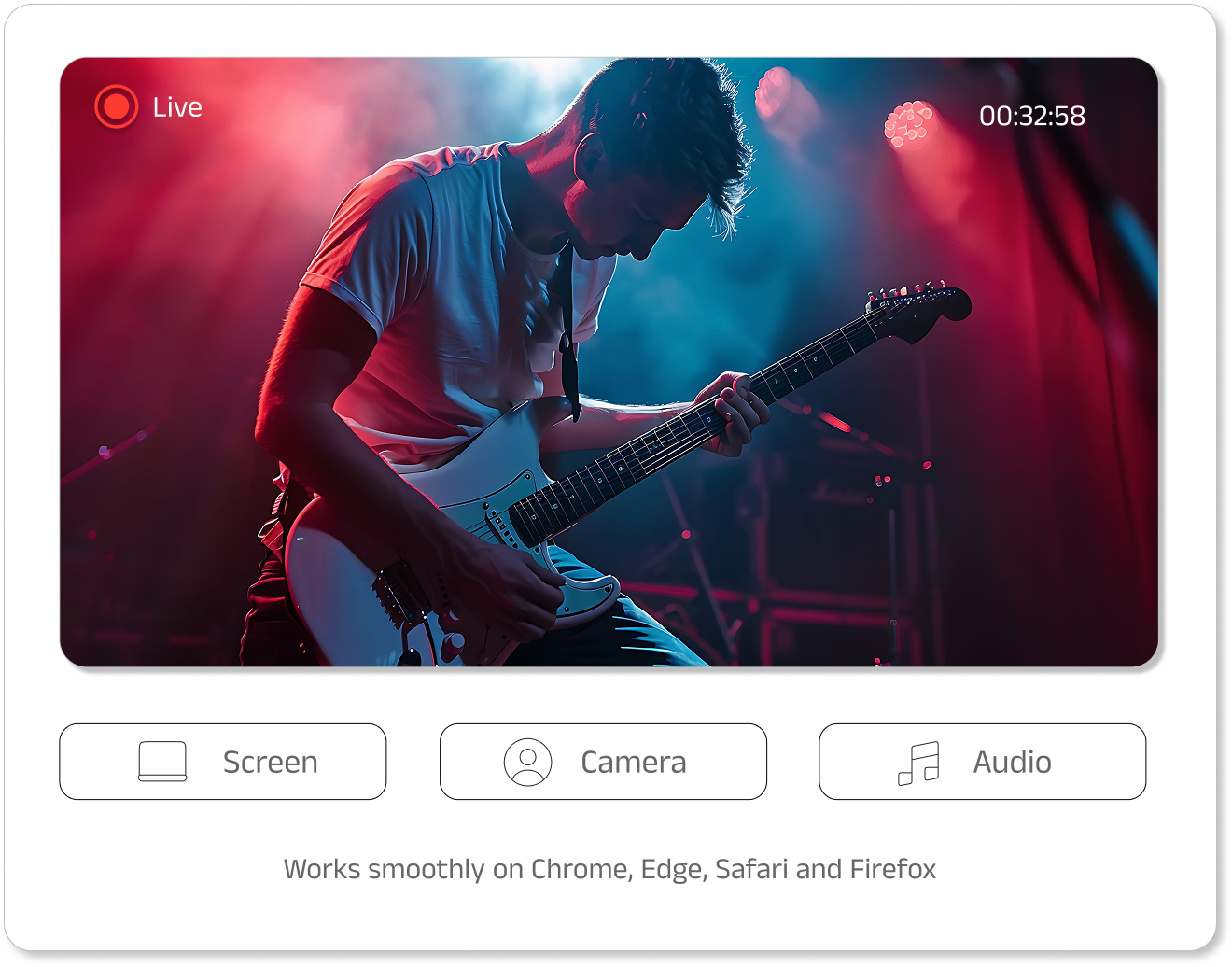 Swyshare Online Screen Recorder