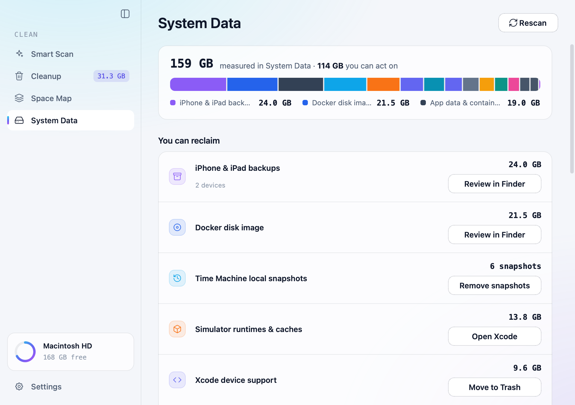 cleanbee mac system data