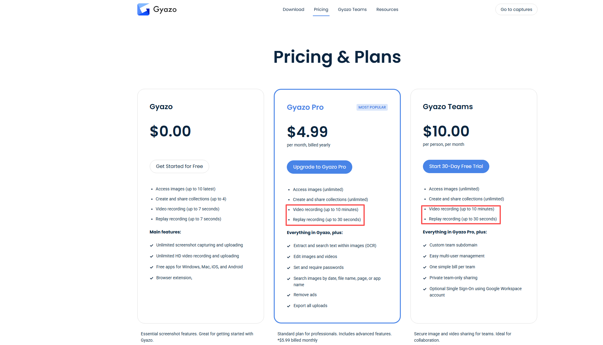 gyazo pricing