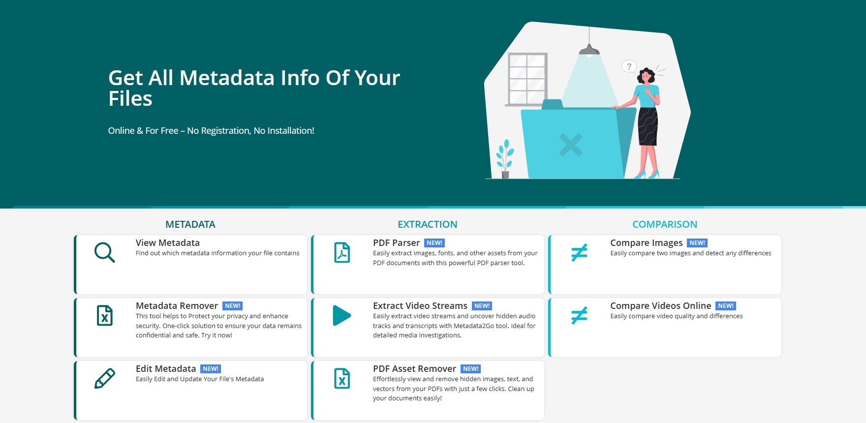 metadata2go